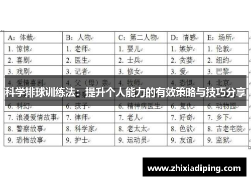 科学排球训练法：提升个人能力的有效策略与技巧分享
