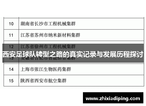 西安足球队转型之路的真实记录与发展历程探讨